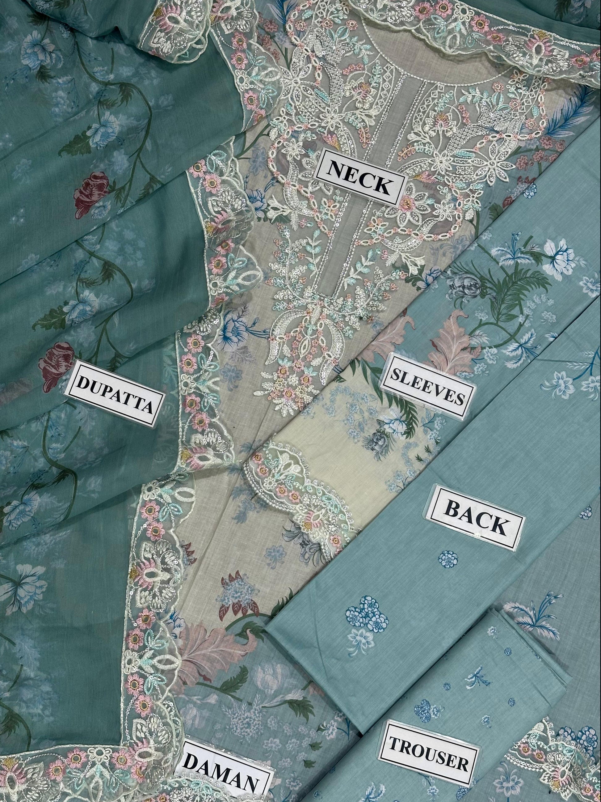 A folded and layered view of a traditional embroidered clothing set, showing a teal dupatta, a beige embroidered kurta labeled 'NECK', light blue sleeves labeled 'SLEEVES' and 'DUPATTA', a light blue trouser labeled 'TROUSER', and a beige back panel labeled 'BACK'.
